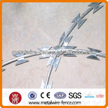 clips razor wire